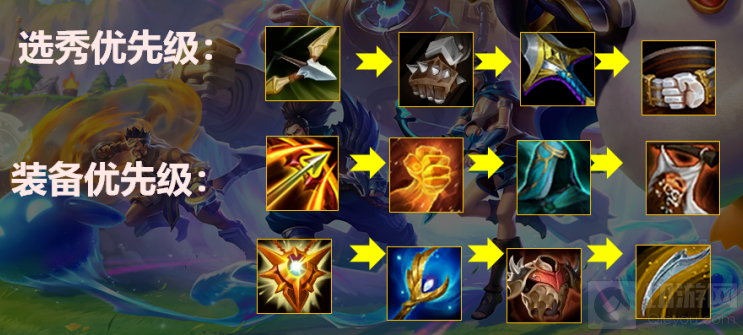 金铲铲之战狂野换形龙阵容推荐 1.20狂野换形龙阵容运营玩法