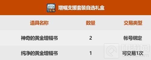 dnf国庆礼包多少钱一套 地下城与勇士2021国庆礼包价格奖励