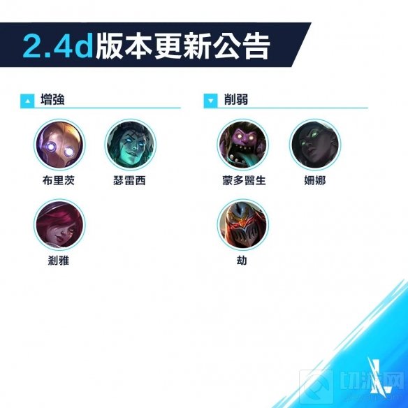 英雄联盟手游强势英雄排名 2021lol手游最新英雄节奏榜一览