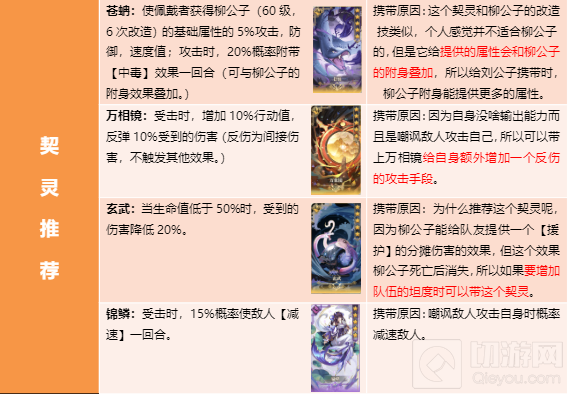 古剑奇谭木语人柳公子契灵搭配推荐 柳公子契灵怎么搭配