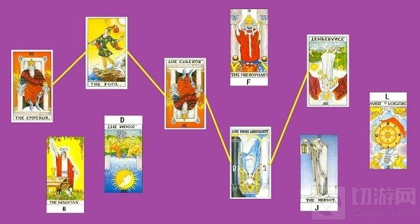 犯罪大师梦境塔罗答案是什么 犯罪大师梦境塔罗答案解析