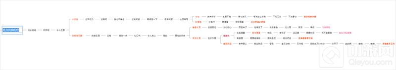 原神如星的宝珠怎么获得 雾海纪行任务如星的宝珠获取方法