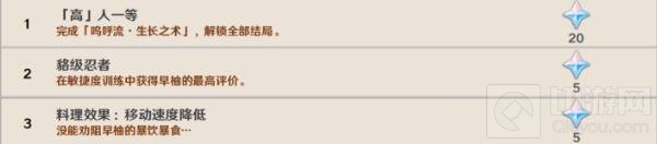 原神2.2版本新增了哪些成就 原神2.2新增成就达成条件一览