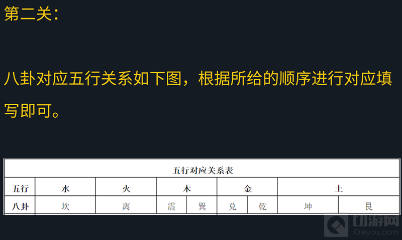 犯罪大师南迦巴瓦的传说下答案是什么 南迦巴瓦的传说下答案