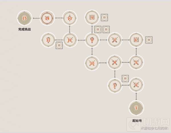 原神仇忌森动之寮宝箱位置 谜境悬兵三仇忌森动之寮宝箱位置