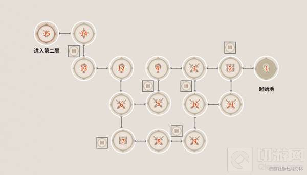 原神仇忌森动之寮宝箱位置 谜境悬兵三仇忌森动之寮宝箱位置