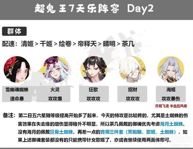 阴阳师超鬼王第二天阵容推荐 2021最强超鬼王day2阵容攻略