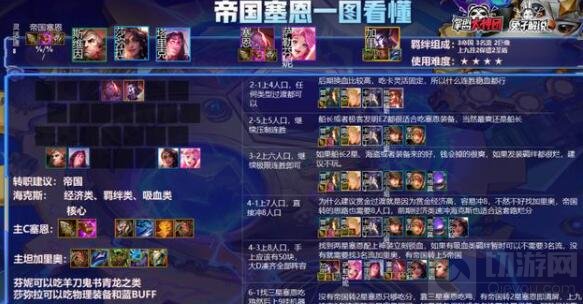 云顶之弈s6帝国阵容推荐 s6赛季最强帝国阵容玩法运营攻略