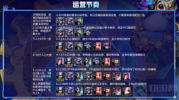 金铲铲之战辛迪加小丑阵容怎么玩 辛迪加小丑阵容搭配玩法