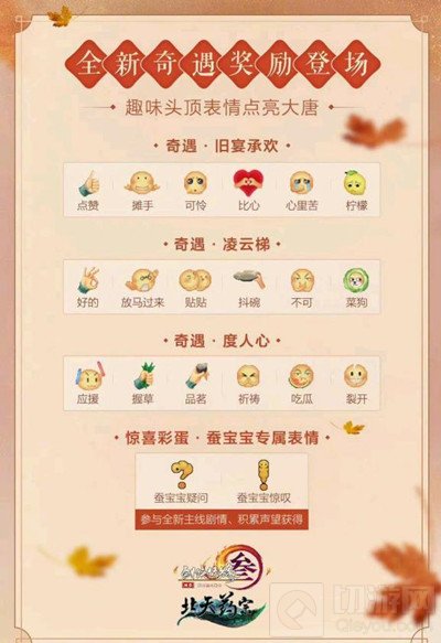 剑网三度人心奇遇应该怎么触发 奇遇度人心完成流程攻略