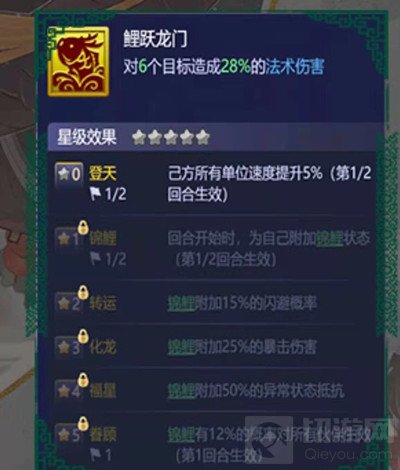 梦幻西游网页版求贤之路龙鲤怎么打 龙鲤求贤之路通关攻略