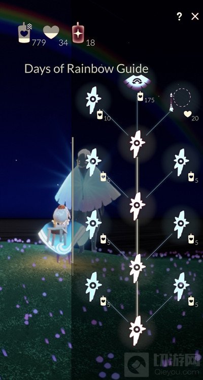 光遇彩虹斗篷应该怎么去获得 国服彩虹斗篷先祖兑换图一览