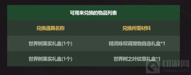 DNF世界树果实获得方法 DNF世界树果实怎么获取