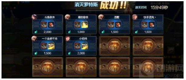 DNF手游罗斯特团本通关打法攻略 罗斯特团本通关图鉴