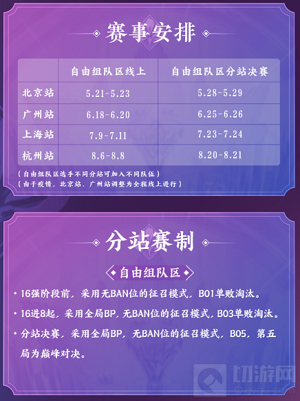 2022年王者荣耀女子公开赛 参赛报名现已正式开启