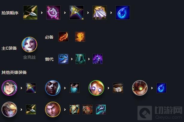 云顶之奕极客金克丝最强阵容搭配推荐 极客金克丝阵容怎么玩