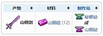 泰拉瑞亚山铜剑合成方法 泰拉瑞亚山铜剑怎么获得