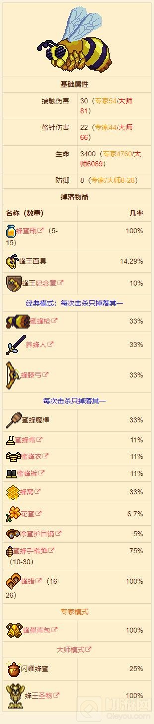 泰拉瑞亚boss蜂王召唤方法及打法攻略 蜂王怎么召唤