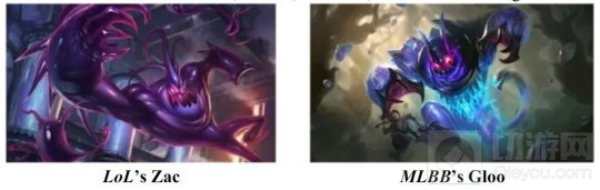 拳头游戏再次起诉沐瞳科技 指责无尽对决抄袭英雄联盟手游