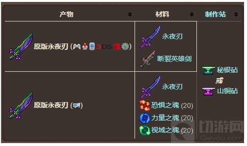 泰拉瑞亚原版永夜刃合成方法 永夜刃要怎么合成