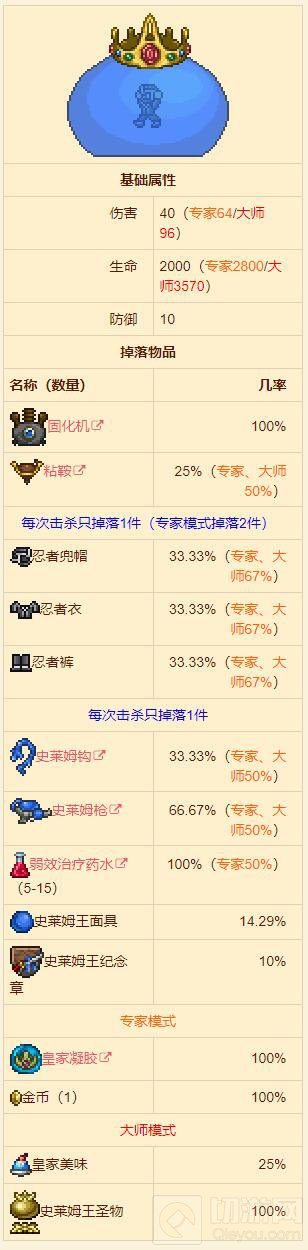 泰拉瑞亚boss史莱姆王召唤方法 史莱姆王打法攻略