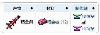 泰拉瑞亚精金剑合成方法 泰拉瑞亚精金剑怎么获得