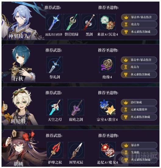 原神神里绫人最强阵容组合搭配推荐 神里绫人攻略