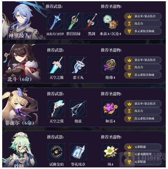 原神神里绫人最强阵容组合搭配推荐 神里绫人攻略