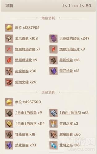 原神可莉角色培养内容攻略 原神可莉突破材料需要什么