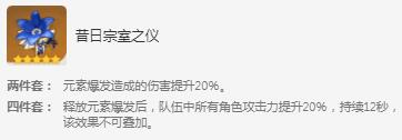 原神枫原万叶圣遗物搭配推荐 枫原万叶圣遗物怎么选