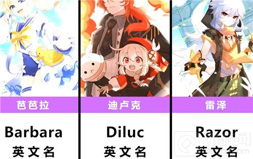 原神角色英文名是什么 原神全角色英文名介绍