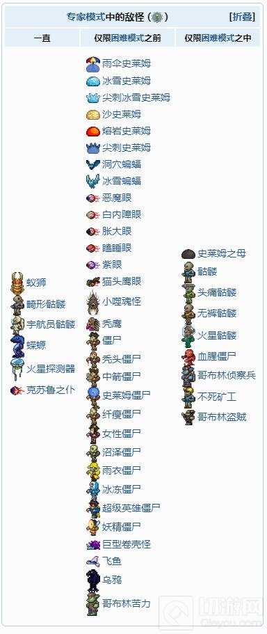 泰拉瑞亚血腥砍刀获得方法 血腥砍刀怎么拿