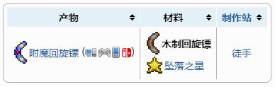 泰拉瑞亚木制回旋镖获得方法 木制回旋镖怎么拿