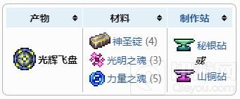 泰拉瑞亚光辉飞盘合成获得方法 光辉飞盘怎么得