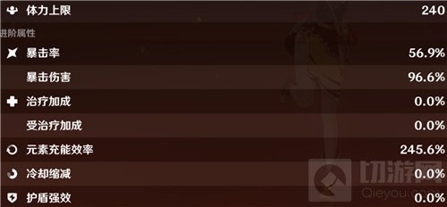 原神香菱元素充能要堆到多少 香菱元素充能攻略