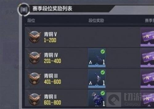 2022使命召唤手游段位顺序 使命召唤手游段位表