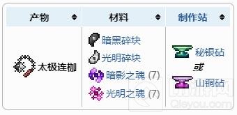 泰拉瑞亚太极连枷合成获得方法 太极连枷怎么拿