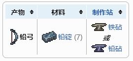 泰拉瑞亚铅弓合成获得方法 泰拉瑞亚铅弓攻略