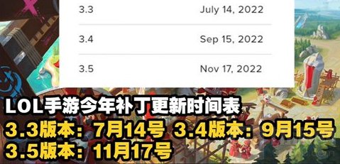 英雄联盟手游赛季更新时间表一览 版本更新时间