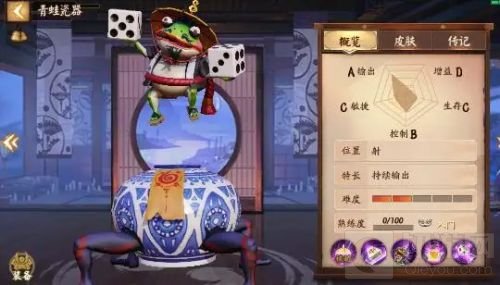 决战平安京青蛙瓷器最强出装推荐 青蛙瓷器攻略