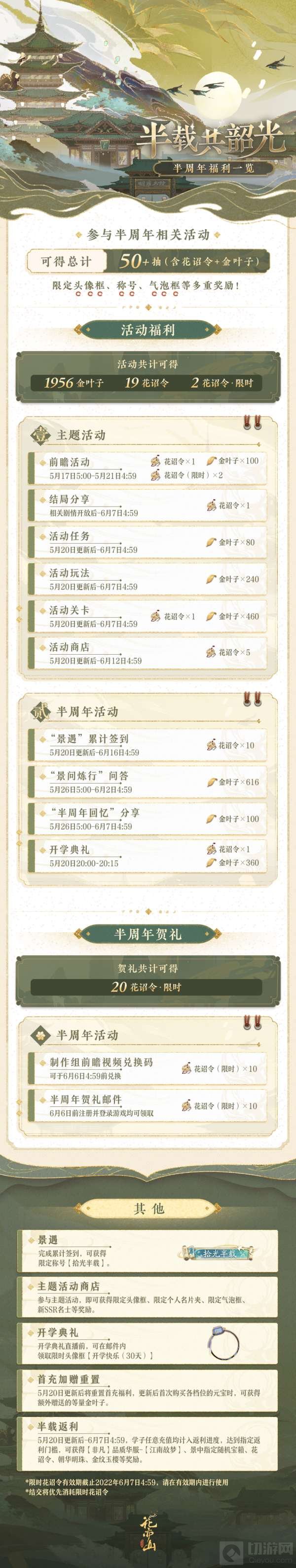 花亦山心之月半周年福利一览 花亦山心之月最新福利