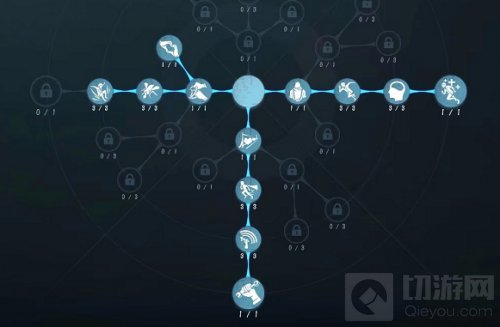 第五人格小女孩天赋加点图攻略 小女孩怎么玩