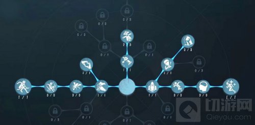 第五人格小女孩天赋加点图攻略 小女孩怎么玩