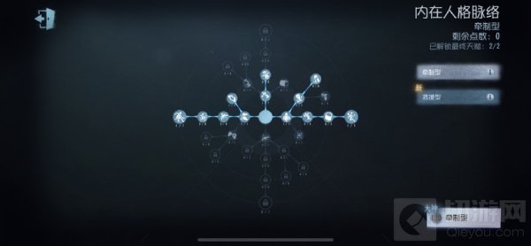 第五人格先知天赋加点最新2022 伊莱飞轮效应有用吗