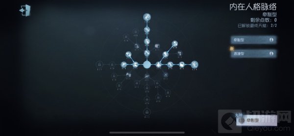 第五人格先知天赋加点最新2022 伊莱飞轮效应有用吗