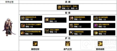 dnf红眼毕业装备110级搭配推荐 红眼110级毕业装备