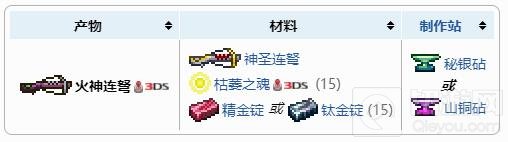 泰拉瑞亚火神连弩合成获得方法 火神连弩怎么做