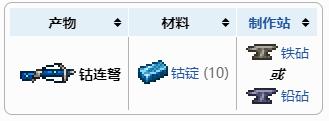 泰拉瑞亚钴连弩合成获得方法 钴连弩怎么做