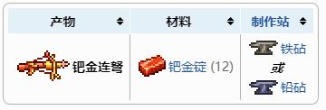 泰拉瑞亚钯金连弩合成获得方法 钯金连弩怎么做