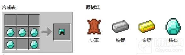 我的世界头盔怎么做 头盔的获得及合成方法